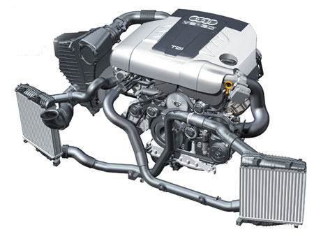 Sjoemelsoftware in 3-liter diesel Audi’s