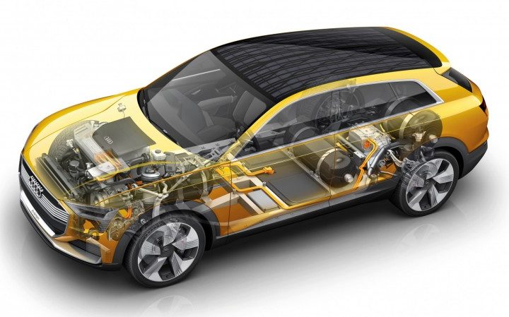 Audi en Hyundai werken samen aan brandstofceltechnologie